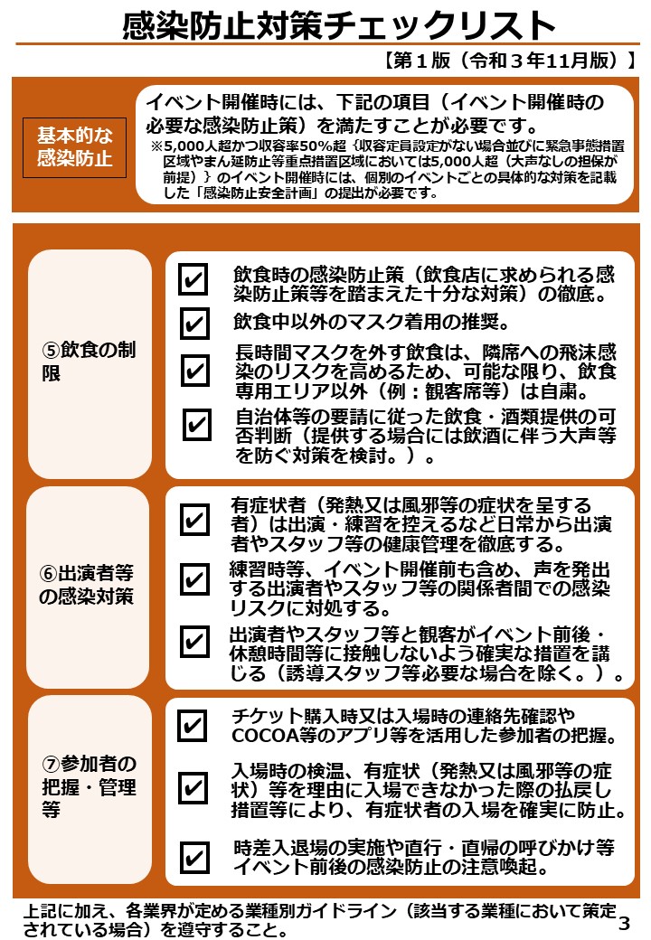 感染防止対策チェックリスト(令和3年11月版)